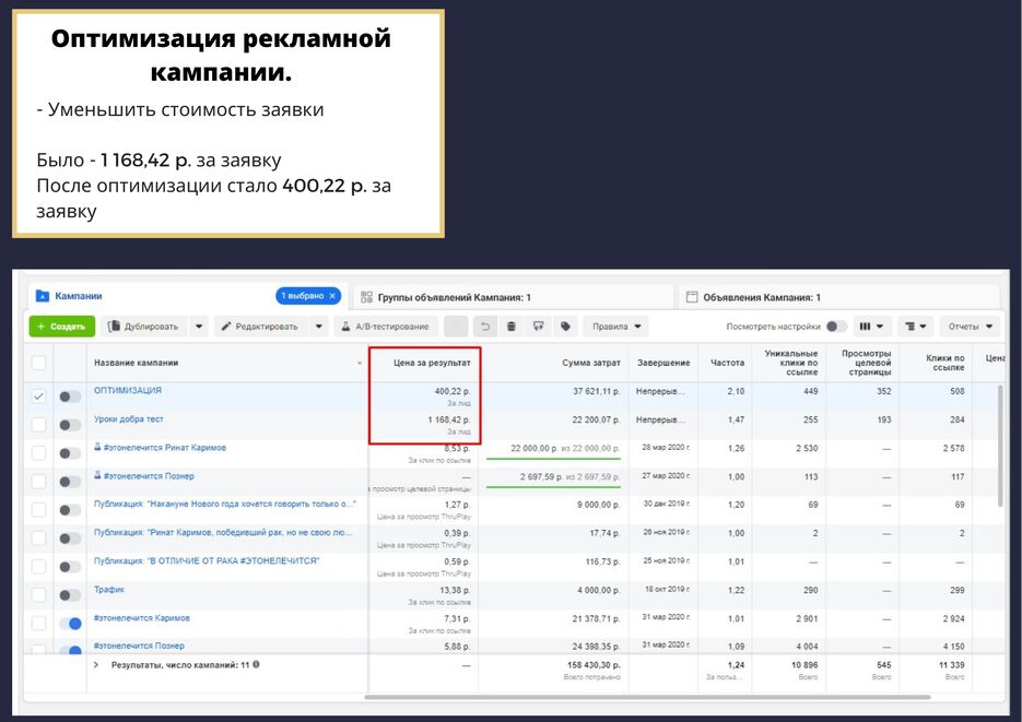 Оптимизация рекламной кампании.png