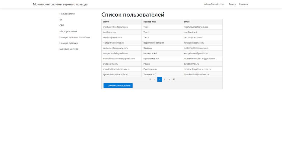 screencapture-tds-softorium-pro-user-2021-05-19-12_45_43.png