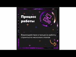 Анимация презентации