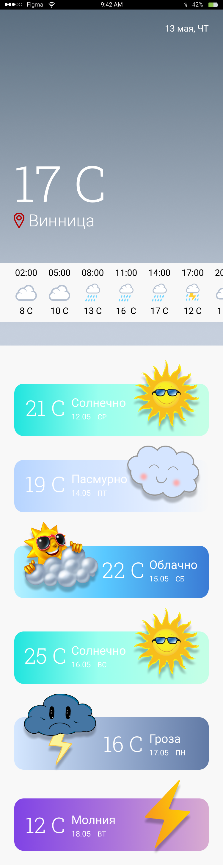 iPhone 8 - 2.png