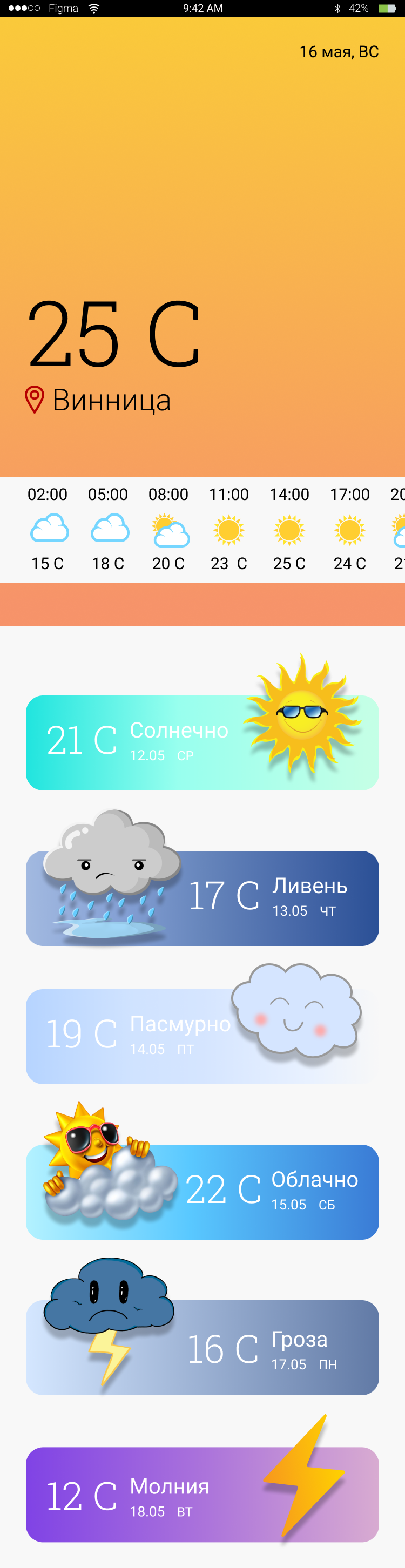 iPhone 8 - 5.png