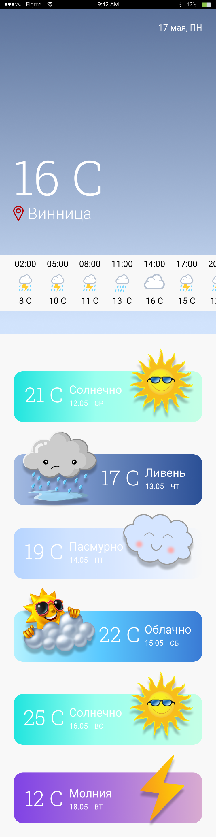 iPhone 8 - 6.png