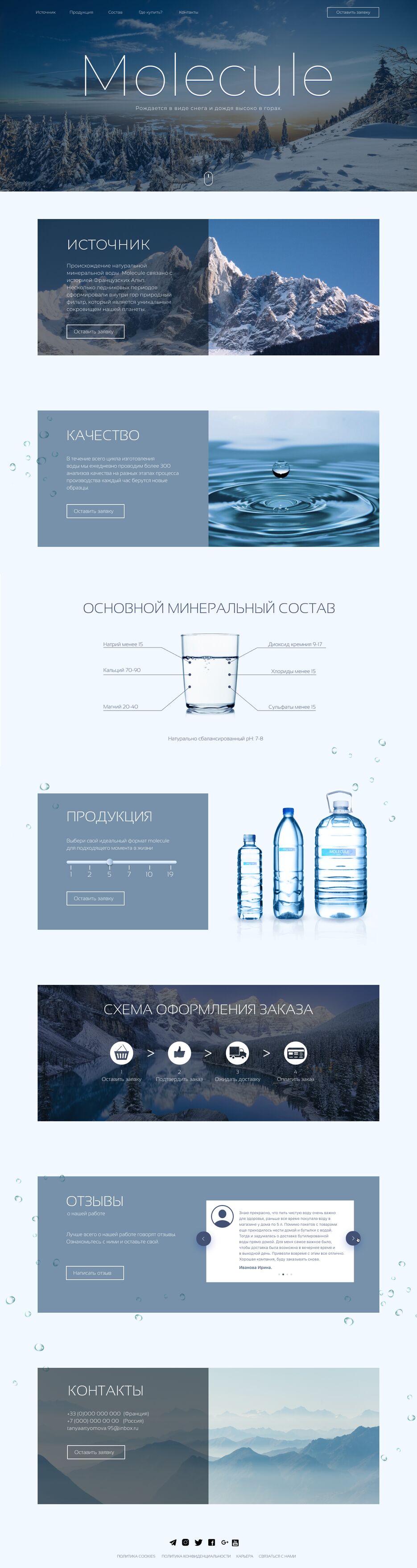 Структура.png