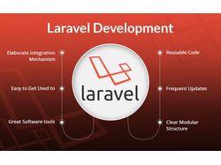 Сайт на laravel