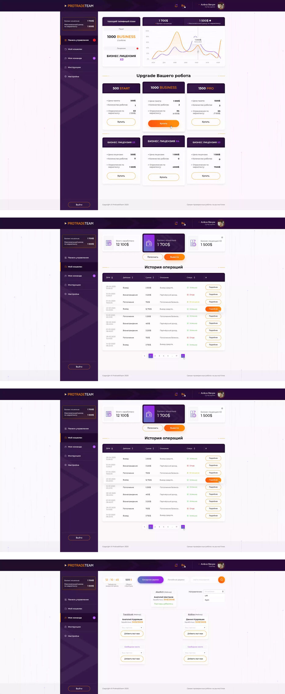 01_ProtradeTeam_Dashboard_1.0.jpg