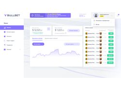 Личный кабинет букмекерской конторы "BullBet"