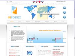 Сайт для биржи Forex