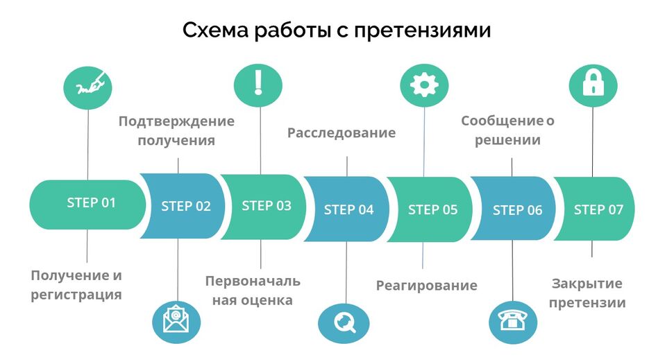 Слайд3.JPG