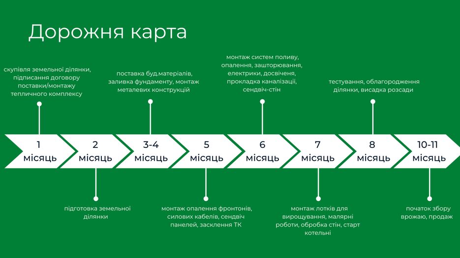 C60EFE7F-C653-42DA-AC32-3E9985F63031.png