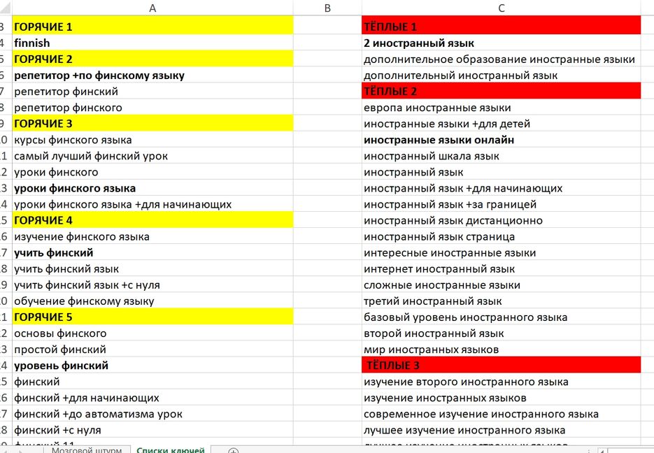 ПОДБОР КЛЮЧЕВЫХ ФРАЗ.jpg