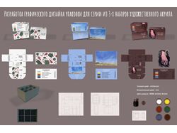 Дизайн упаковки для акрила