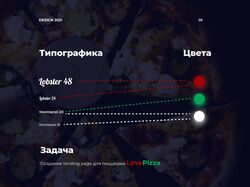 Дизайн сайта визитки для пиццерии  LovePizza