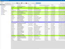 Monitoring Abr