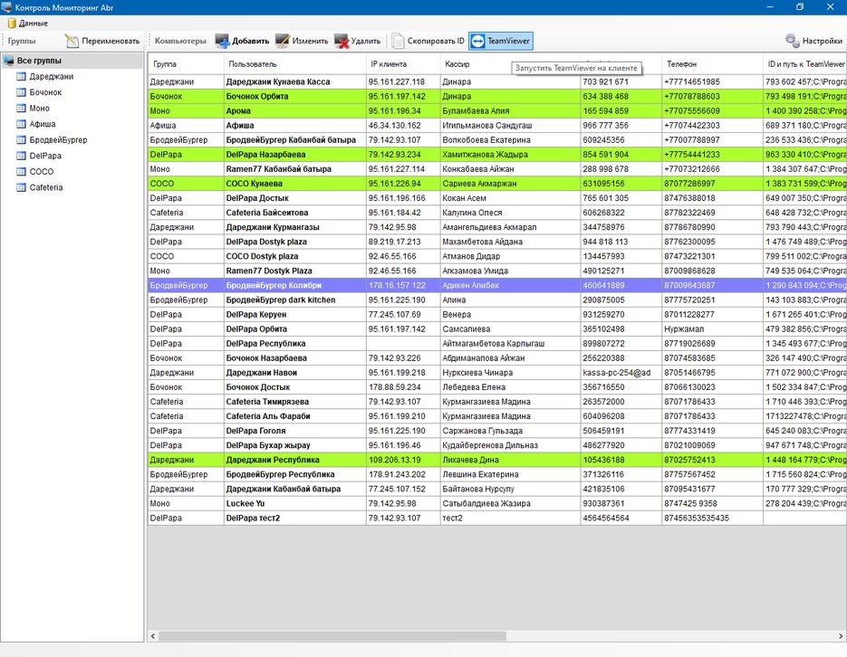 Monitoring Abr (1).png