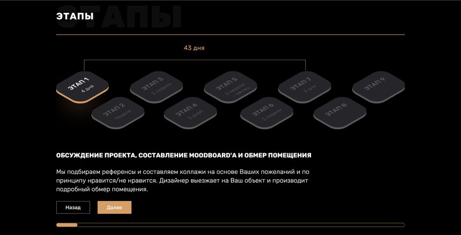 Opera Снимок_2021-07-29_005932_127.0.0.1.png