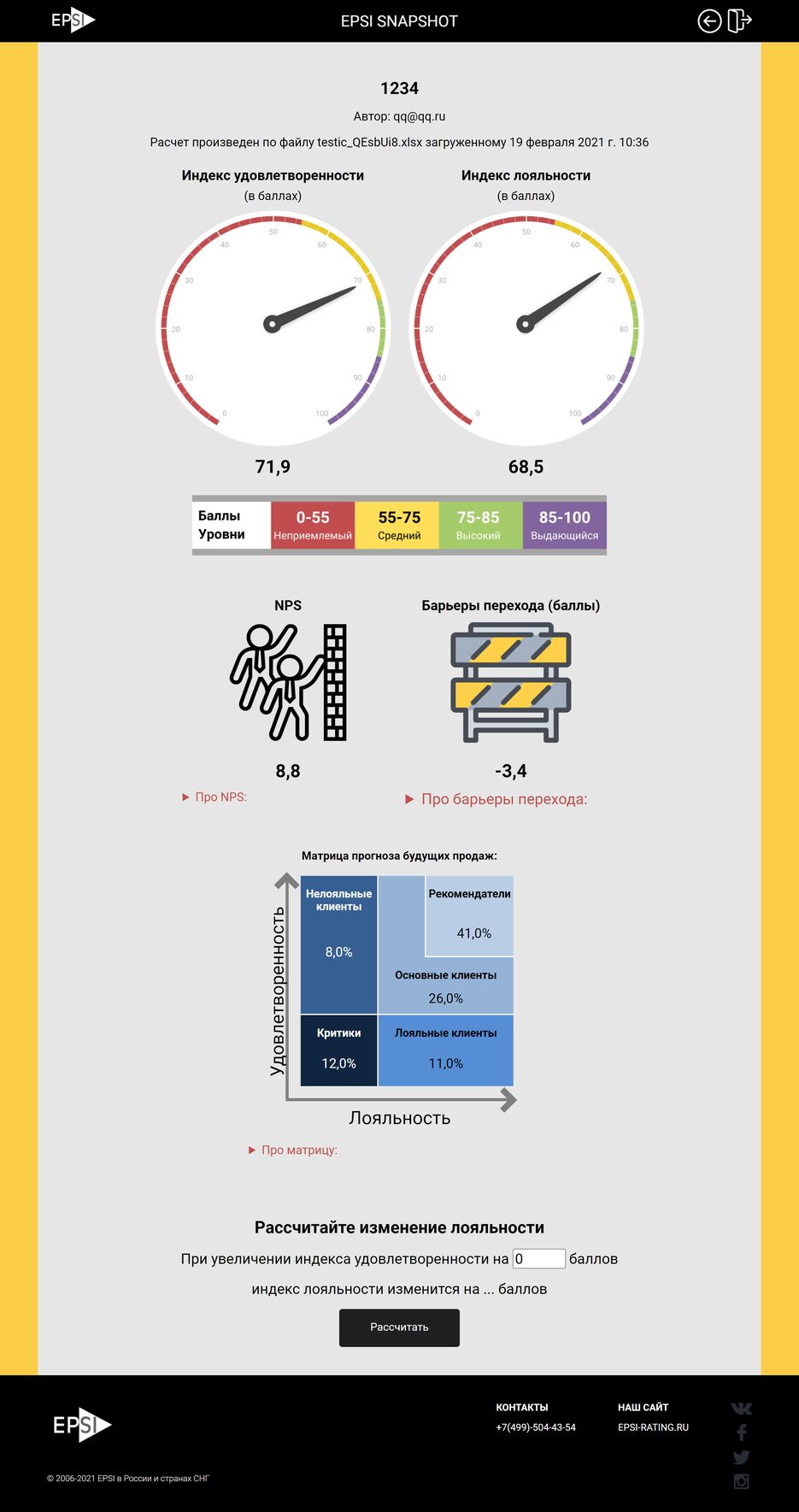 snapshot.epsirating.ru_detail_47_.png