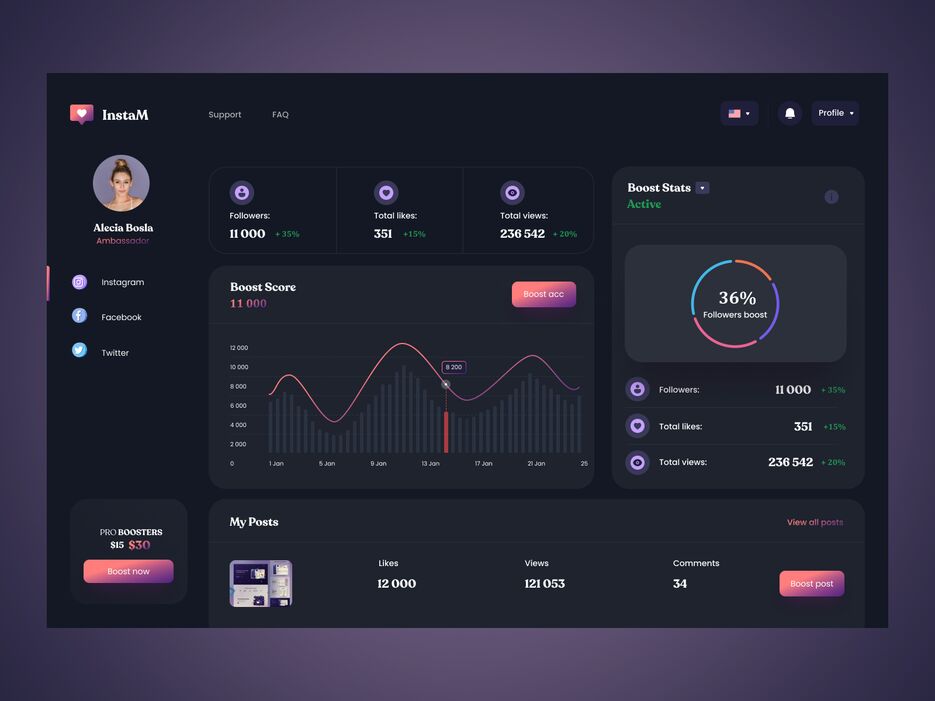 Dashboard.png