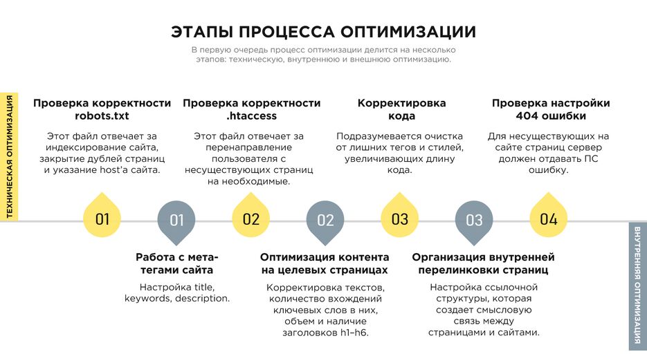 Скриншот 09-08-2021 235815.png