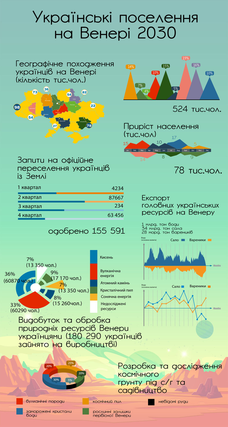 Венера 2030 готово-01.jpg