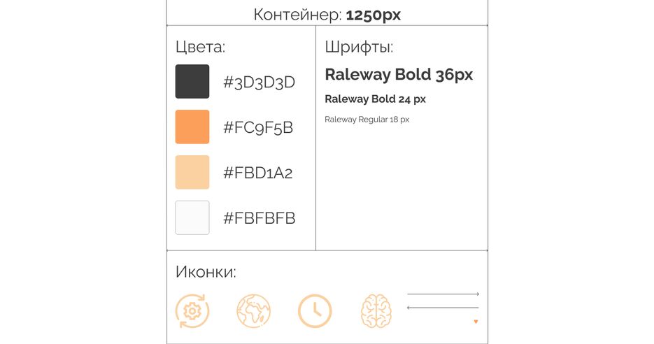 Ui KIt.png