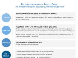 Яндекс Директ по оптовой продаже детской одежды