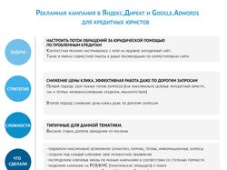 Реклама Яндекс и Гугл кредитные юристы