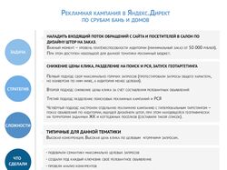 Яндекс Директ для срубов домов и бань