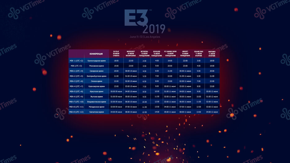е3-2019 для сайта VGTimes.jpg