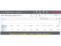 Ремонт квартир Гугл Эдс Поиск