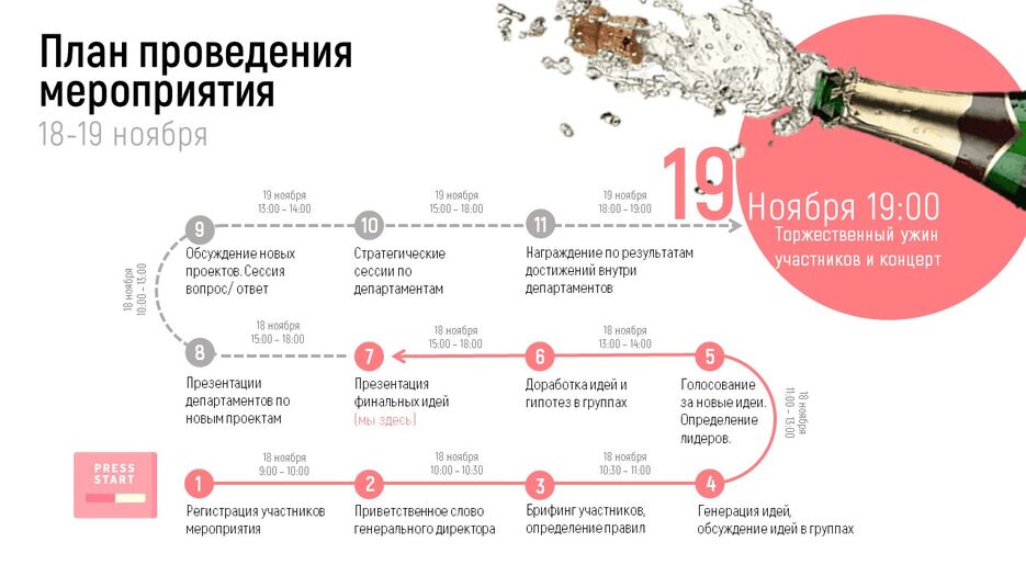 Адженда План мероприятия.jpg