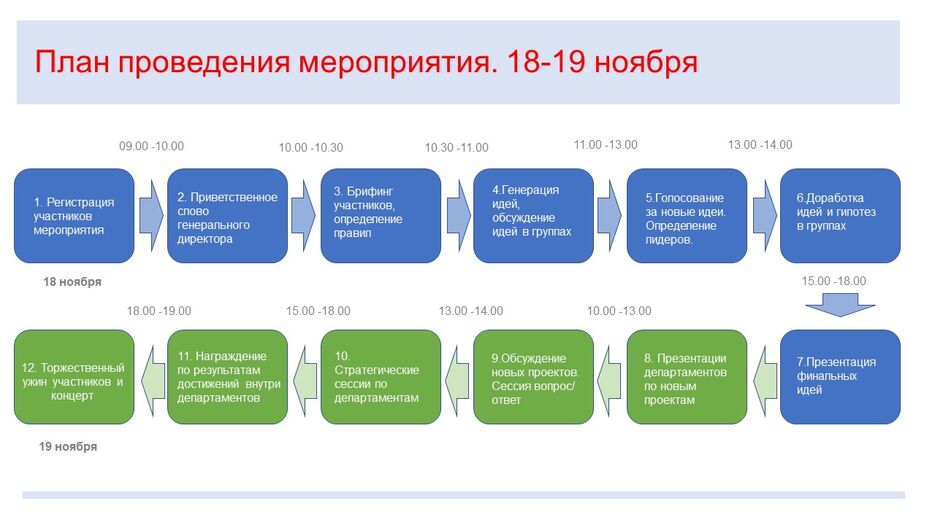 Адженда было.jpg