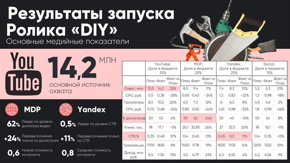 Результаты запуска.jpg