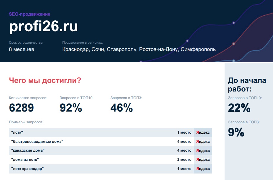 profi26.ru.jpg
