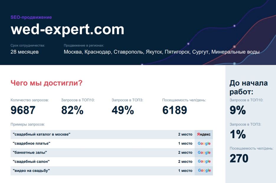 wed-expert.jpg