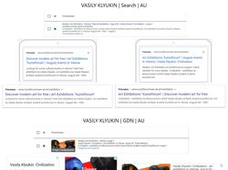 Выставка современного искусства – Adwords