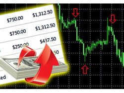 Is Binany safe to trade in India