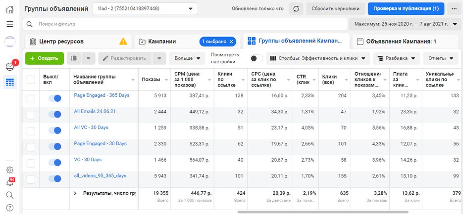 группы объявлений.png
