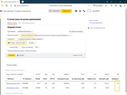 Яндекс Директ. Магазин по продаже песка и щебня.