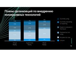 Презентация для защиты научной работы