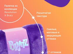 Инфографика для маркетплейсов.