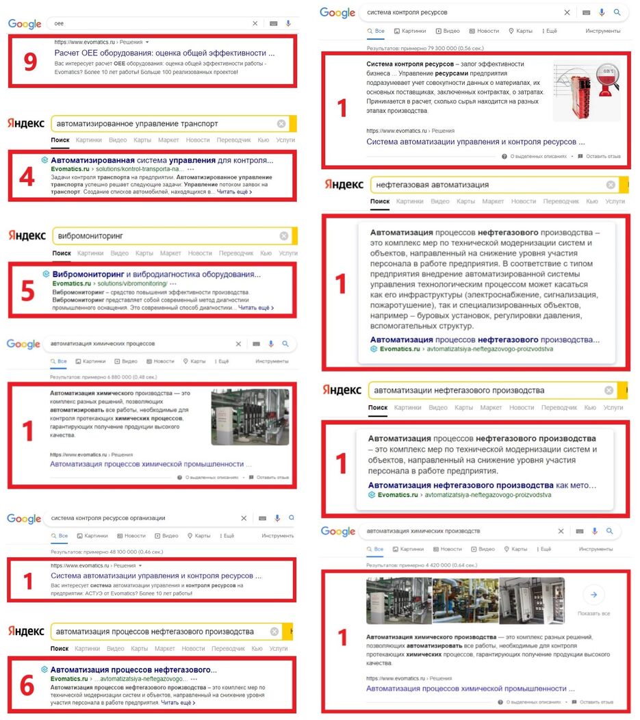 Ераис ресурс контроль башкортостана