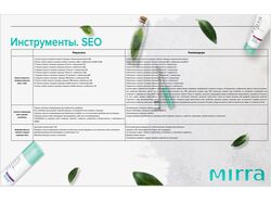 Технический SEO-аудит для компании Mirra