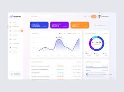 UI/UX design, dashboard