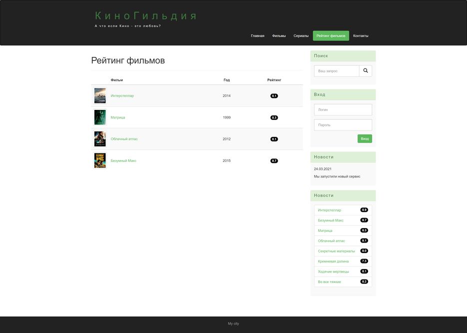 daimonti121.github.io_kinomonster_rating.html.png