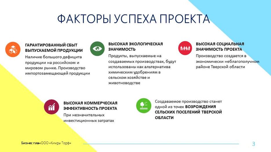 Слайд3.JPG