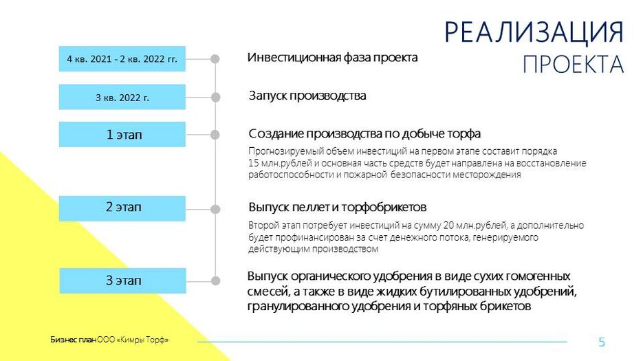 Слайд5.JPG