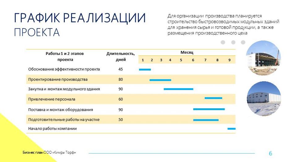 Слайд6.JPG