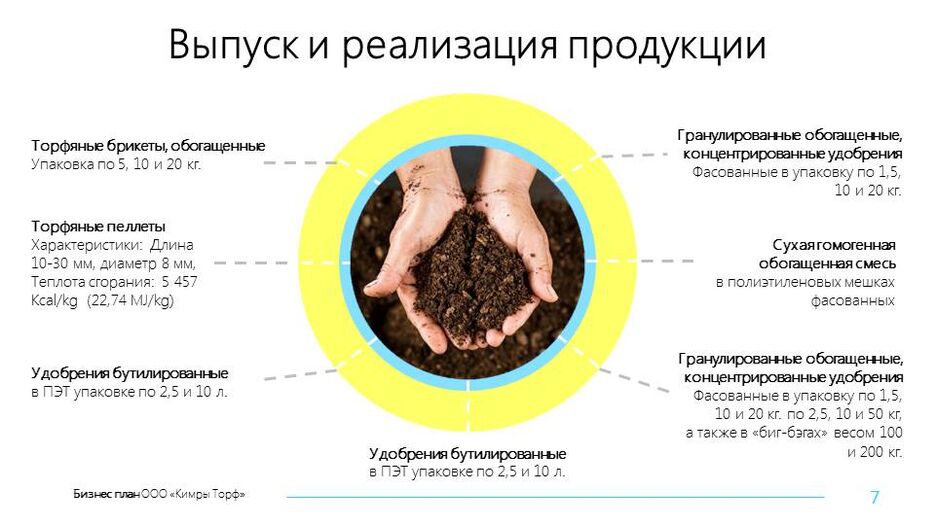 Слайд7.JPG