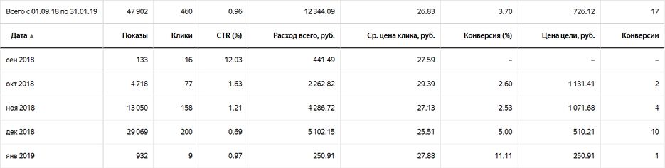 3. яд РА полиграфия.png