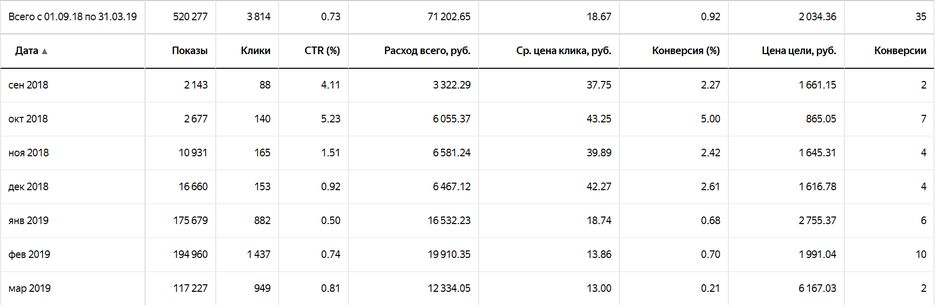 6а. яд РА вывески.png
